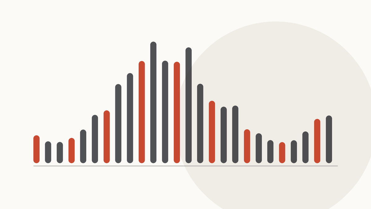 Beatoven.ai review